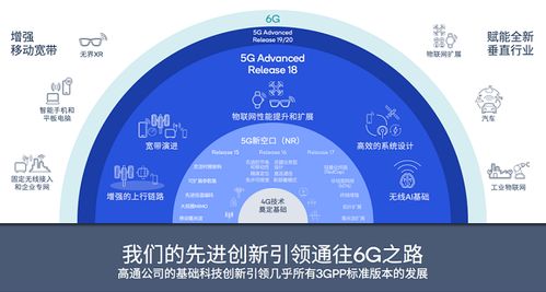 高通亮相服貿會 以5G與AI構筑開放創新生態，共促合作共贏新篇章